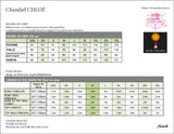 Chandail Chloé patron pdf  - Ah ben couds donc!