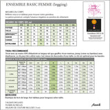 Ensemble BASIC patron pdf  - Ah ben couds donc!